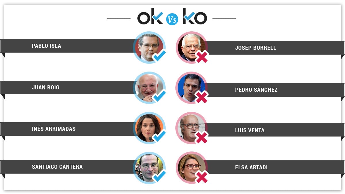 plantilla-ok-ko-12-03-19