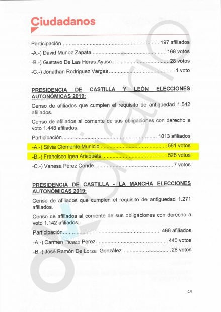 El certificado de Garantías con el pucherazo en Castilla y León todavía aparecía ayer en la intranet de Ciudadanos. (Fuente: OKDIARIO) 