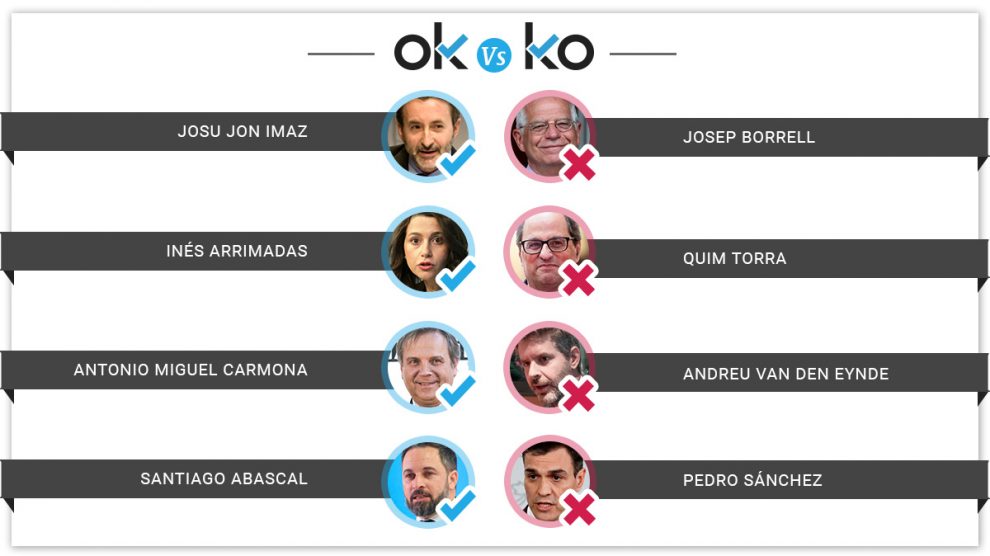 plantilla-interior-okko-1