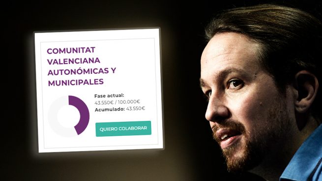 Podemos pincha con sus ‘microcréditos’ en Valencia: no recauda ni la mitad de lo que pide