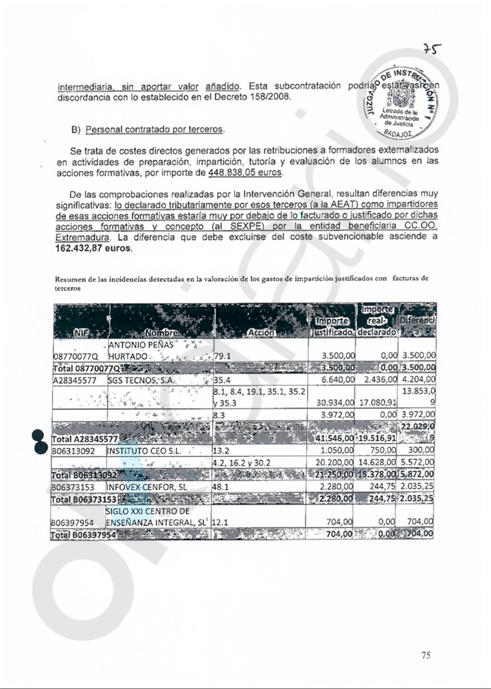 CCOO se sumó al latrocinio de UGT en Extremadura llevándose dinero de los fondos de formación