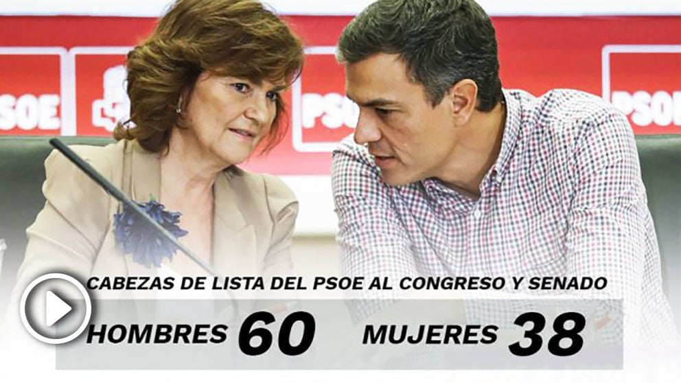 Pedro Sánchez y Carmen Calvo