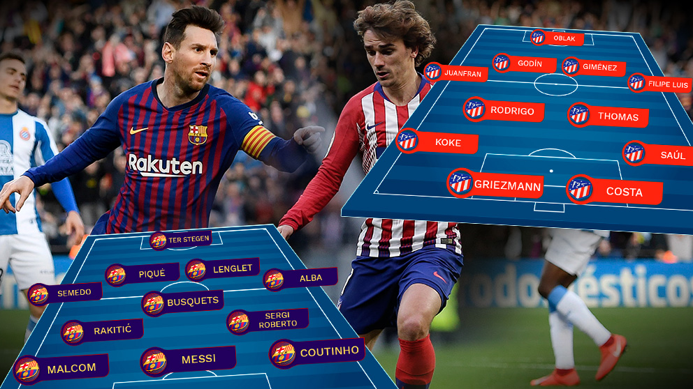 Barcelona – Atlético de Madrid: Partido de Liga Santander