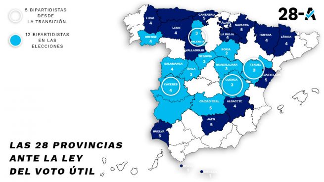 Las 28 provincias donde la división de PP, Ciudadanos y Vox llenarán las urnas de votos inútiles