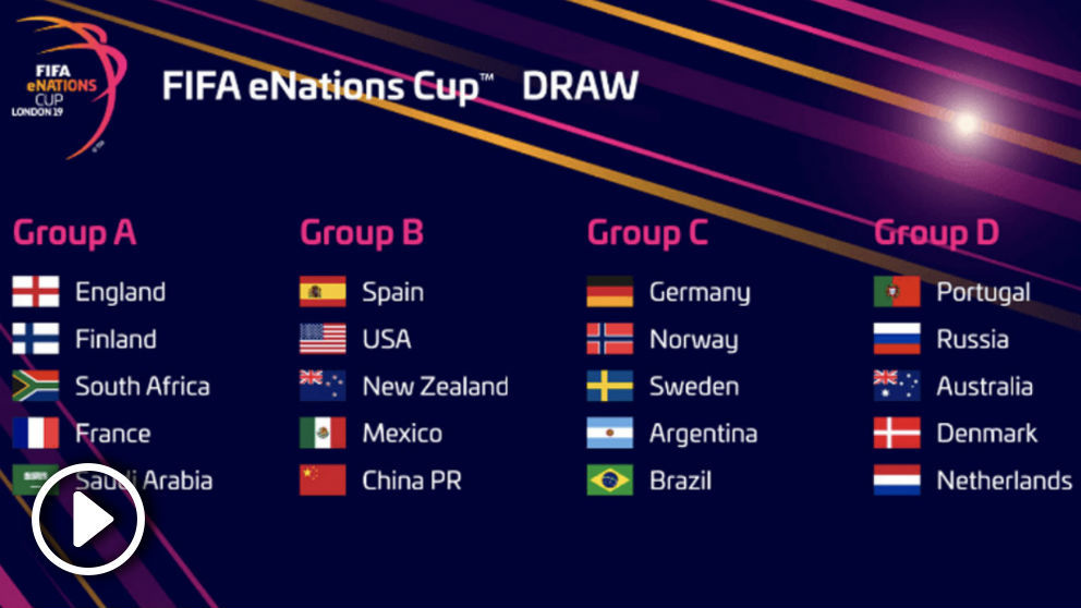 Sigue en directo la participación de España en la fase de grupos de la FIFA eNations Cup srcset=\