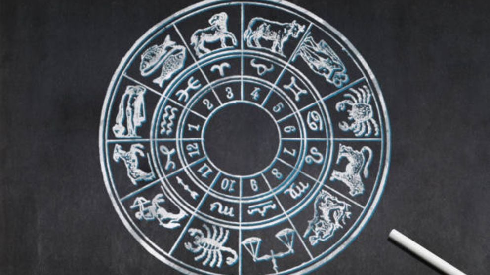 Horoscopo de hoy 22 de abril 2019