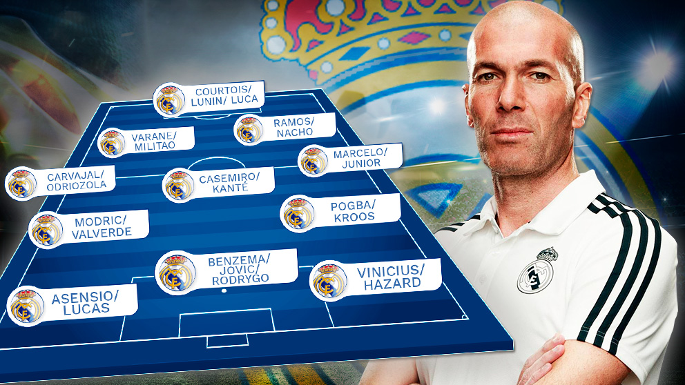 Zidane sueña con conseguir poder tener esta plantilla en la temporada 2019/20.