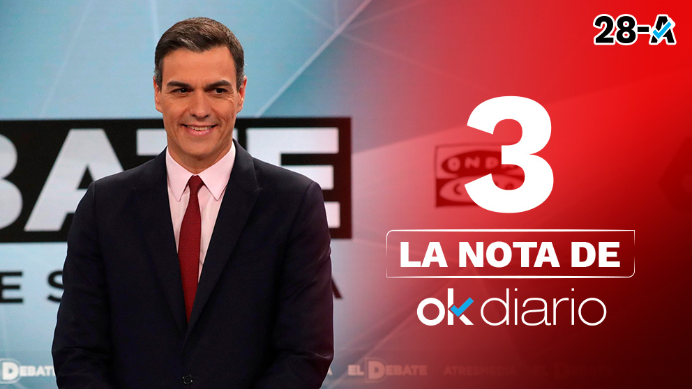 Un Sánchez faltón tuvo que tirar de chuleta para citar sus propias medidas