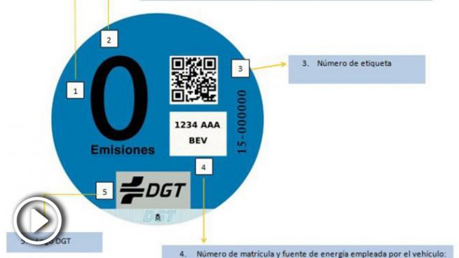 DGT - Etiqueta ambiental 0 Emisiones