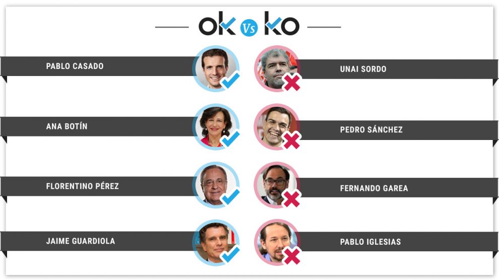 plantilla-interior-okko-28-01-2019-(1)OK-(1) (1)