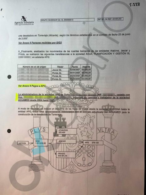 La trama de Acuamed que investiga la Justicia por financiar al PSOE retiró 200.000 € en metálico