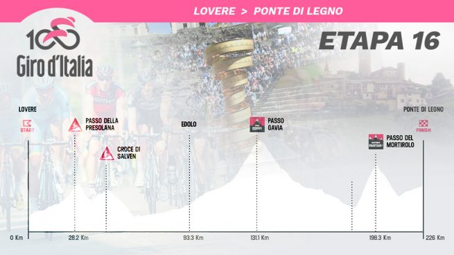 Etapa 16 del Giro de Italia, hoy martes 28 de mayo