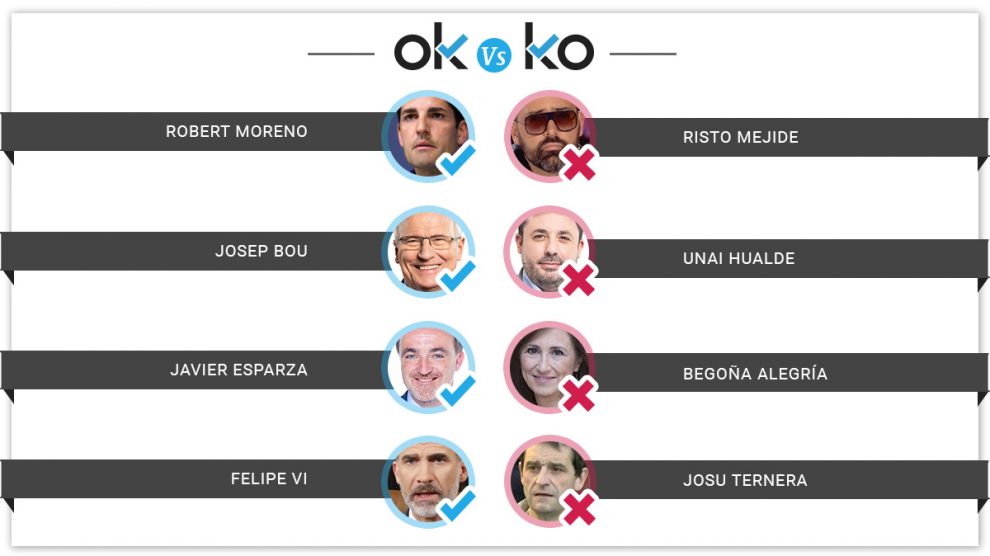 plantilla-interior-okko