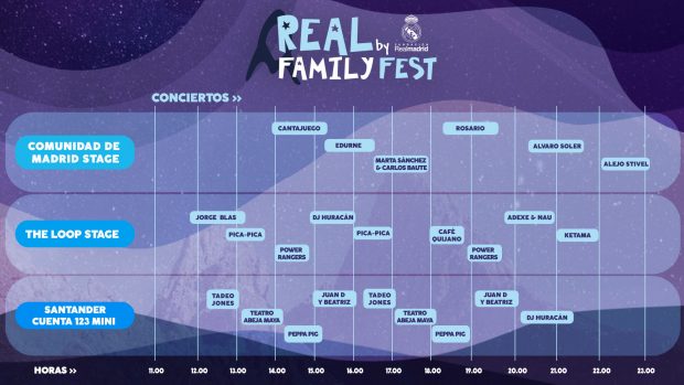 La Fundación Real Madrid prepara el mayor festival de Europa para toda la familia