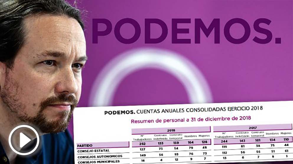 Podemos reconoce en un informe interno que tiene más hombres que mujeres en su plantilla