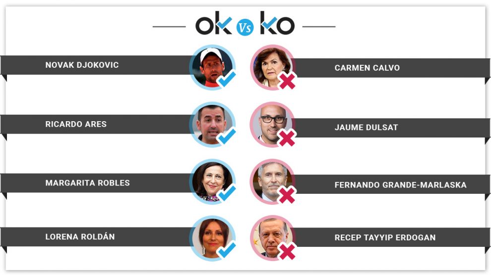 plantilla-interior-okko