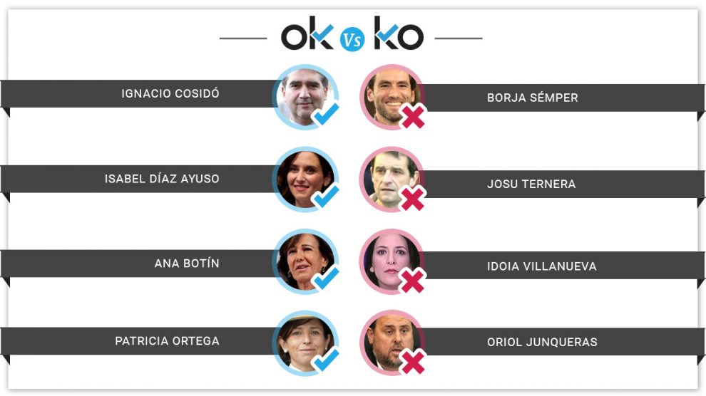plantilla-okko-interior
