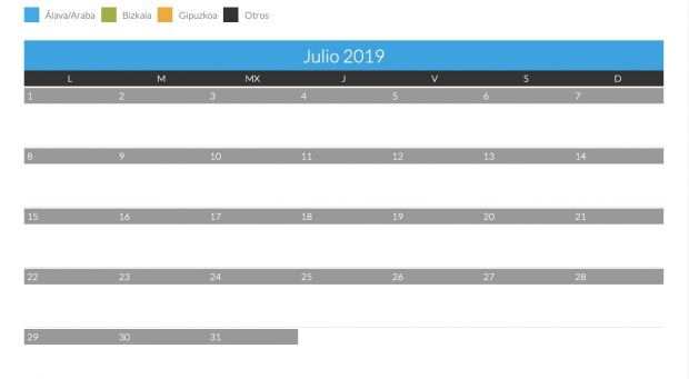 Agenda de julio del Partido Popular vasco.