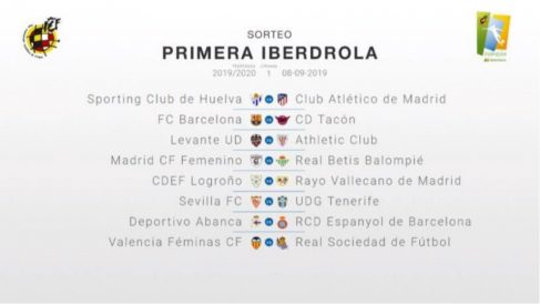 Así queda la primera jornada de la Primera Iberdrola.