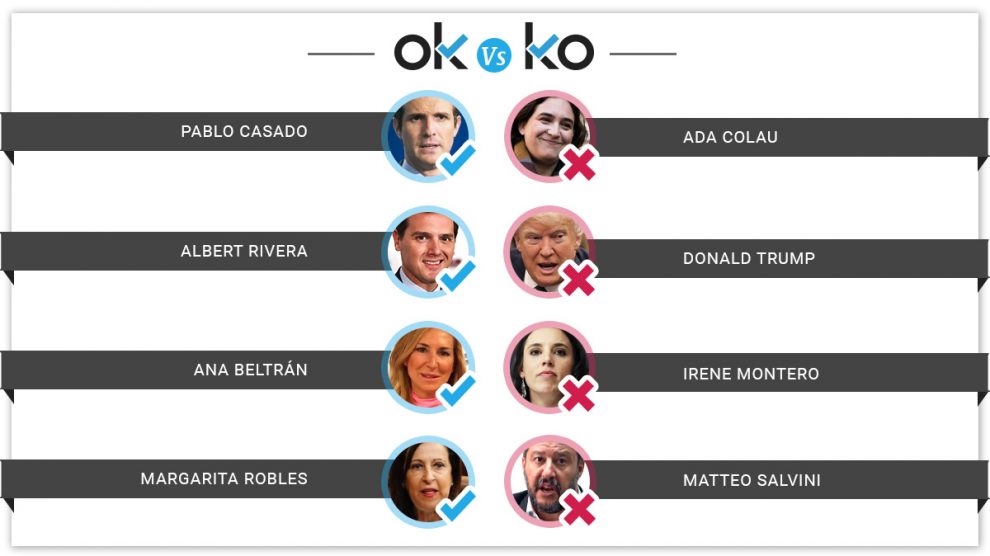 plantilla-okko-interior (1)
