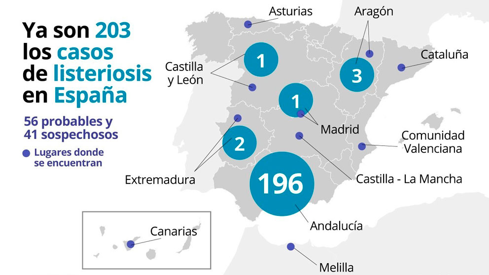 Mapa con los casos de listeriosis en España realizado por Europa Press con datos del Ministerio de Salud. Foto: EP