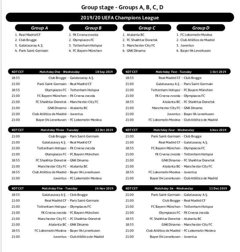 Champions League: Calendario y emparejamientos de la fase de grupos