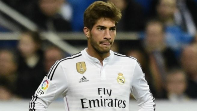 Lucas Silva