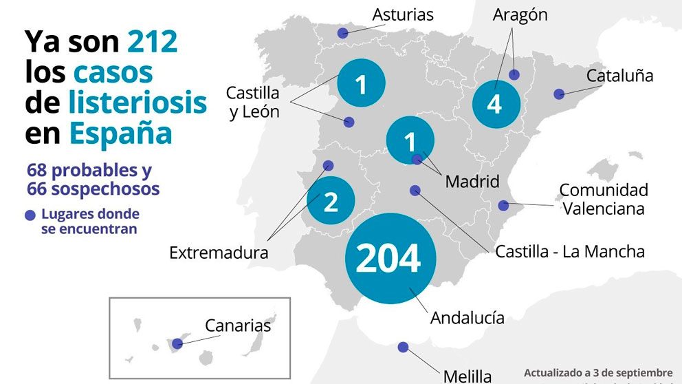 Es es el mapa elaborado por Europa Press, con datos del Ministerio de Salud, sobre los casos de personas afectadas por el brote de listeriosis. Foto: EP