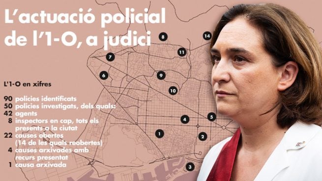 Ada Colau publica una infografía sobre el 1-O