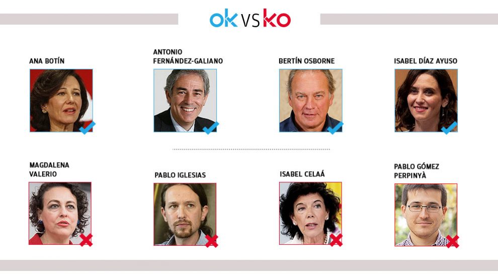 ok-vs-ko-interior (1)
