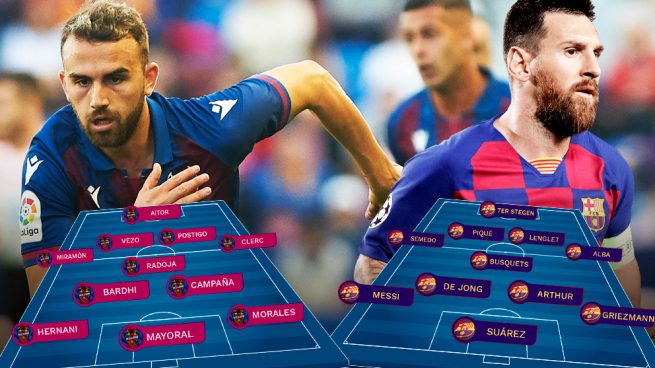 Levante – Barcelona: Messi quiere más