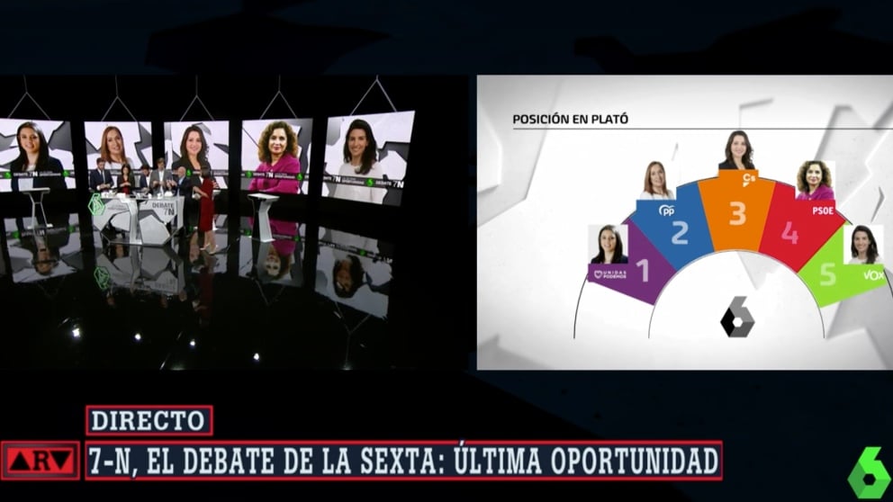 Ana Pastor modera el último debate electoral