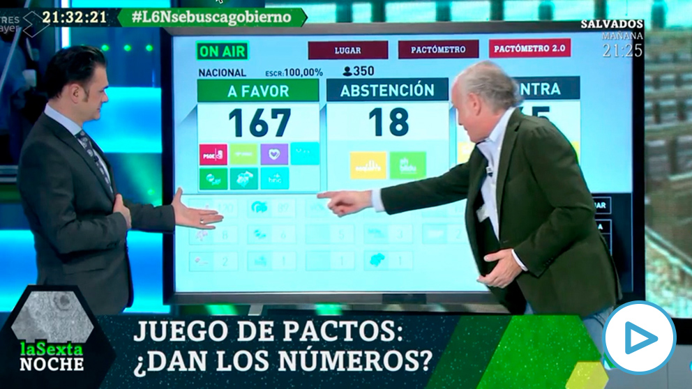 Eduardo Inda en La Sexta noche.