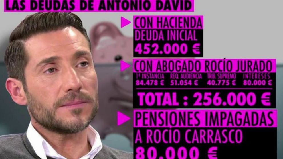 Antonio David Flores ahogado por las deudas