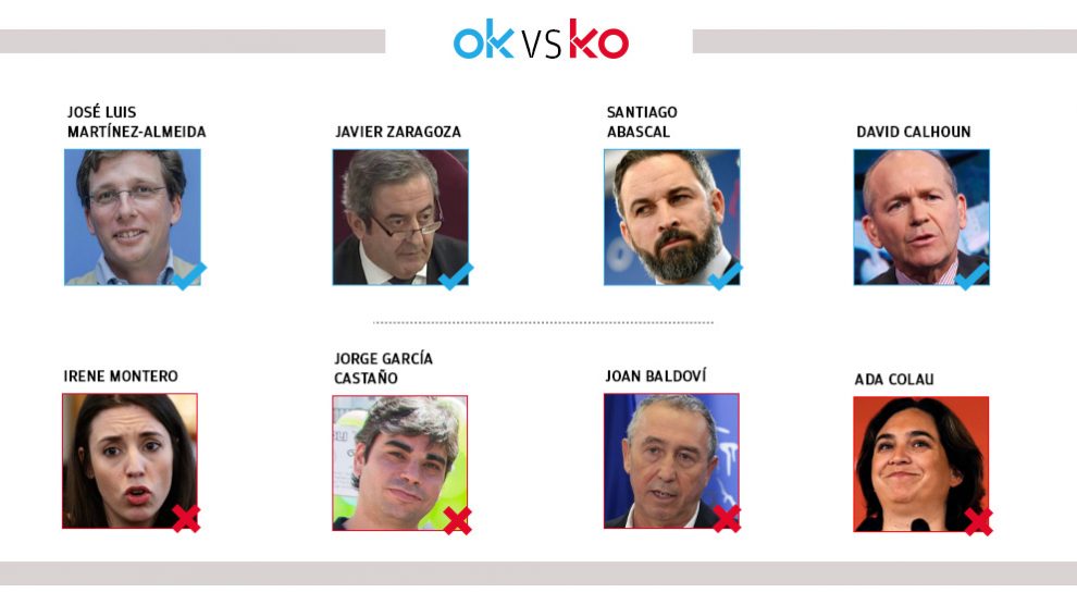 ok-vs-ko-interior