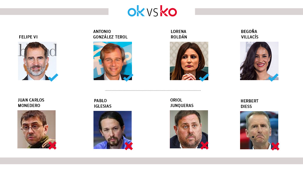 ok-vs-ko-interior