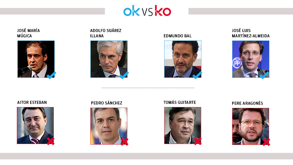 ok-vs-ko-interior (1)