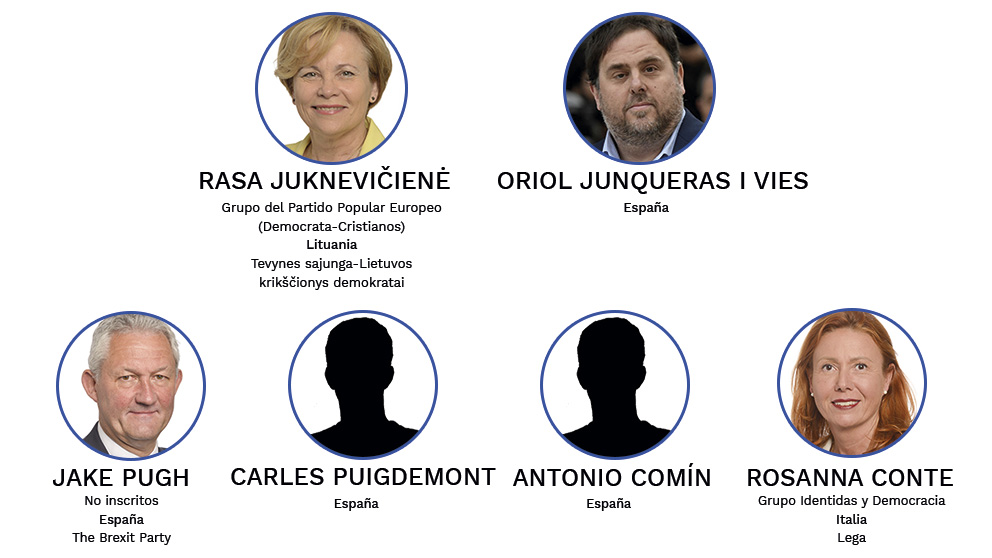 Oriol Junqueras, Toni Comín y Carles Puigdemont tal y como aparecen en la web del Parlamento Europeo.