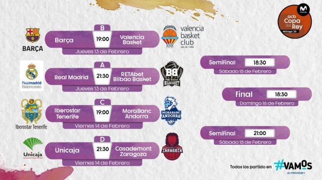 Intención Hipócrita Pila de Copa del Rey Baloncesto 2020: Horarios, calendario y dónde ver los partidos  por TV en directo