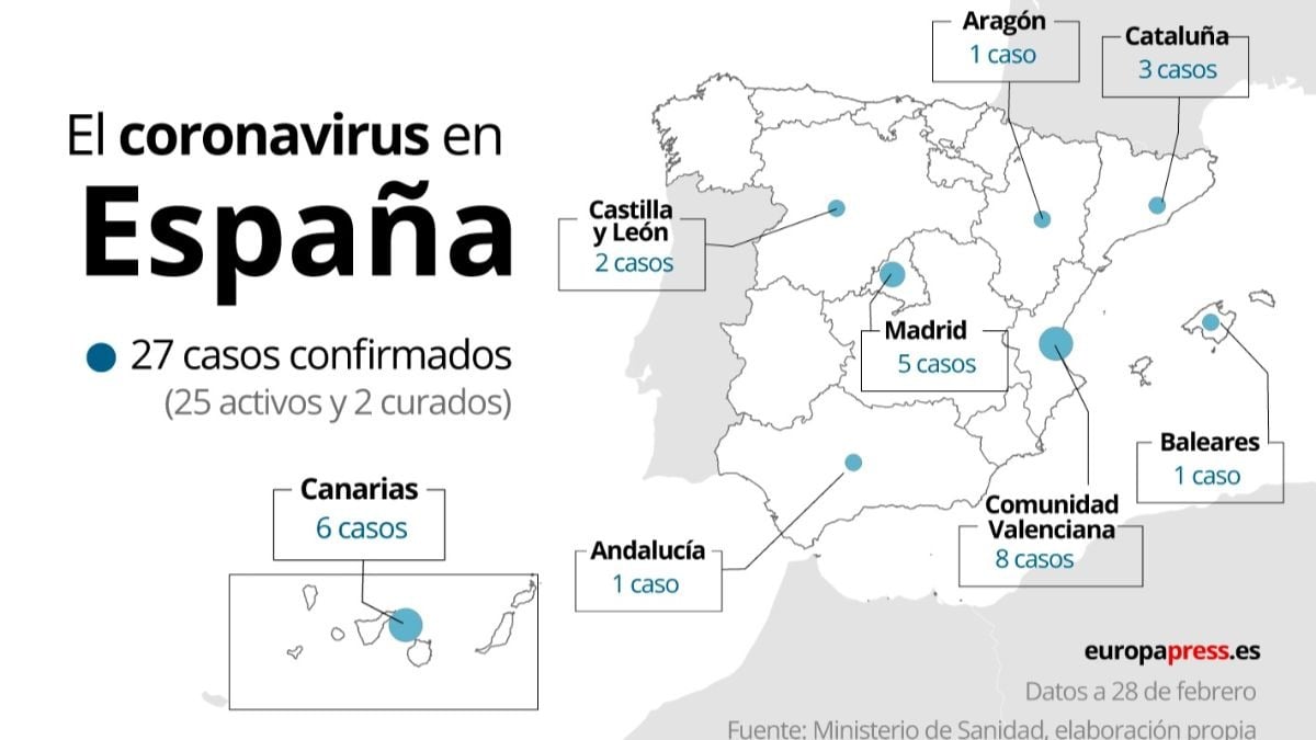 Coronavirus en datos: Mapa, evolución y casos confirmados en España y el mundo