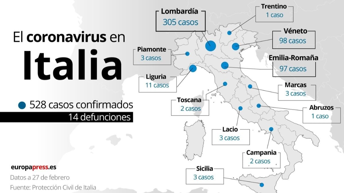 Coronavirus en datos: Mapa, evolución y casos confirmados en España y el mundo