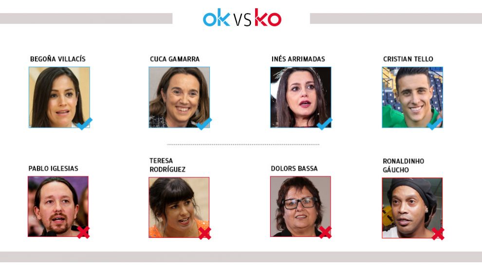 ok-vs-ko-interior