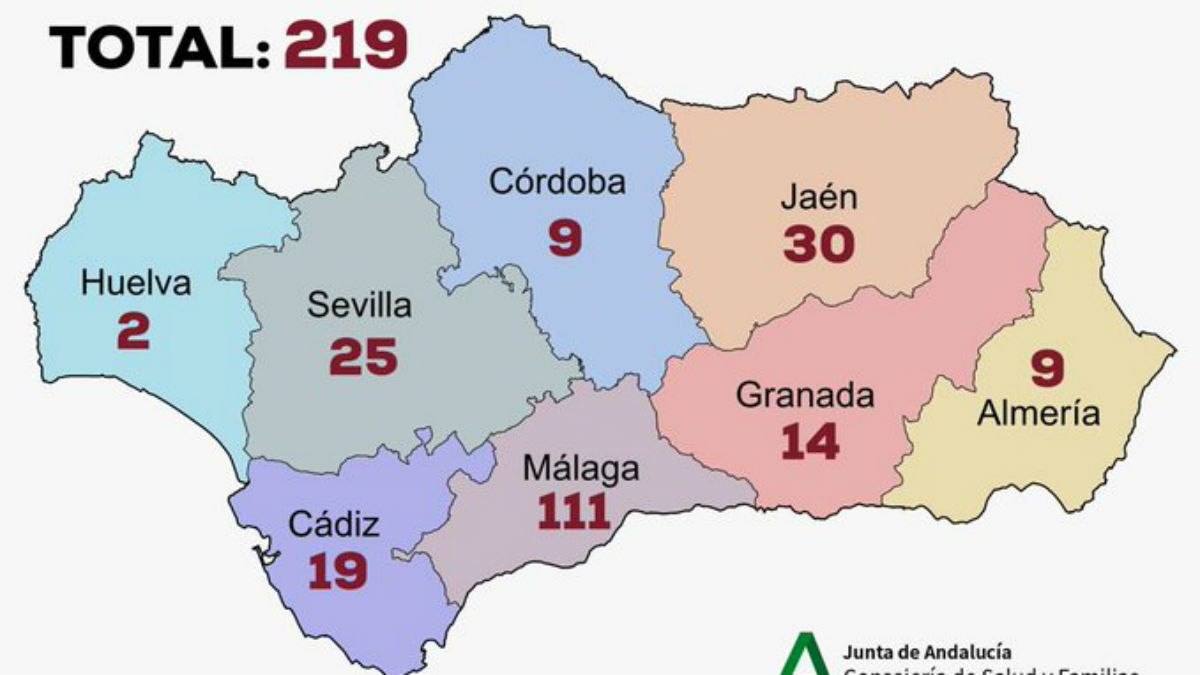 Número de casos registrados actualmente en Andalucía, según las cifras facilitadas por la Junta.