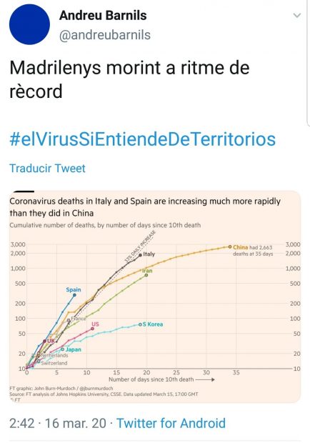 Los tuits más repugnantes de los separatistas por la epidemia del coronavirus