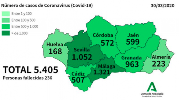 Casos por provincias en Andalucía.
