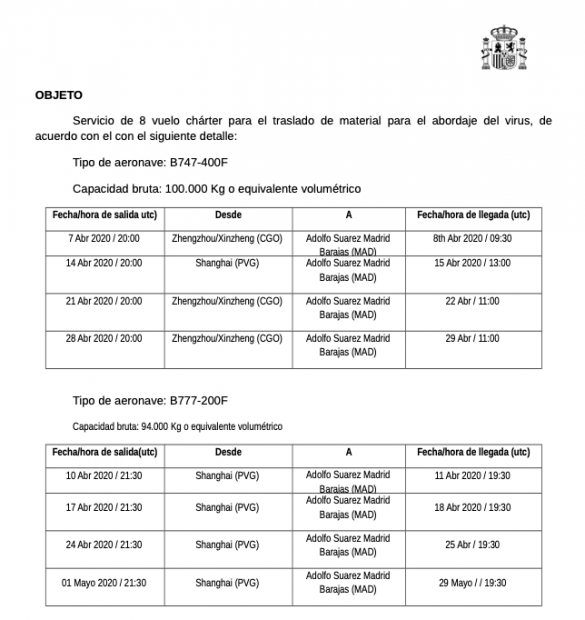 coronavirus