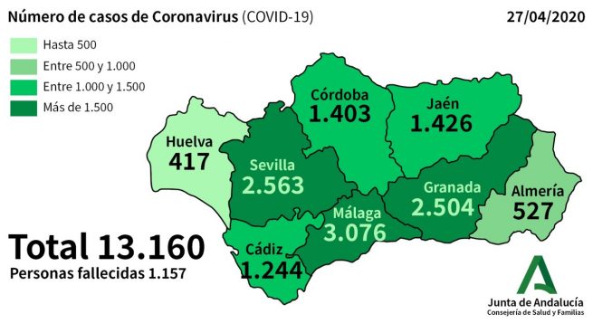 Casos de coronavirus en Andalucía.