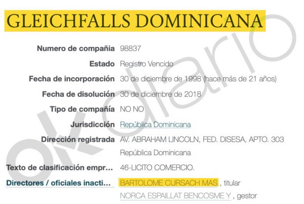Registro de la compañía dominicana del empresario Cursach.