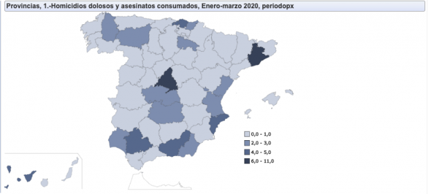 Homicidios y asesinatos dolosos en España en el primer trimestre de 2020. Fuente: Ministerio de Interior.