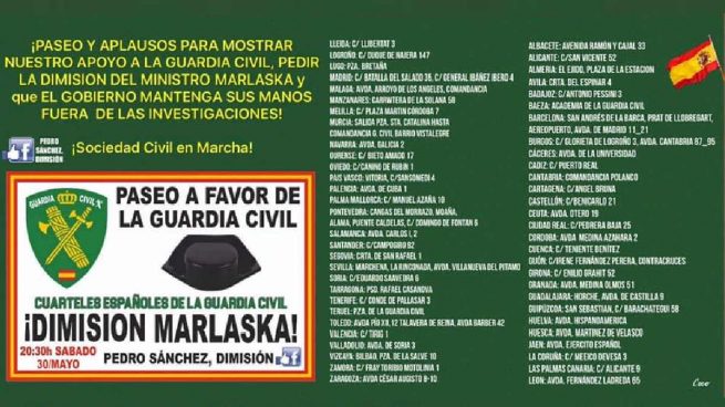 Convocan una protesta hoy a las 20:30 horas frente a los cuarteles para pedir la dimisión de Marlaska